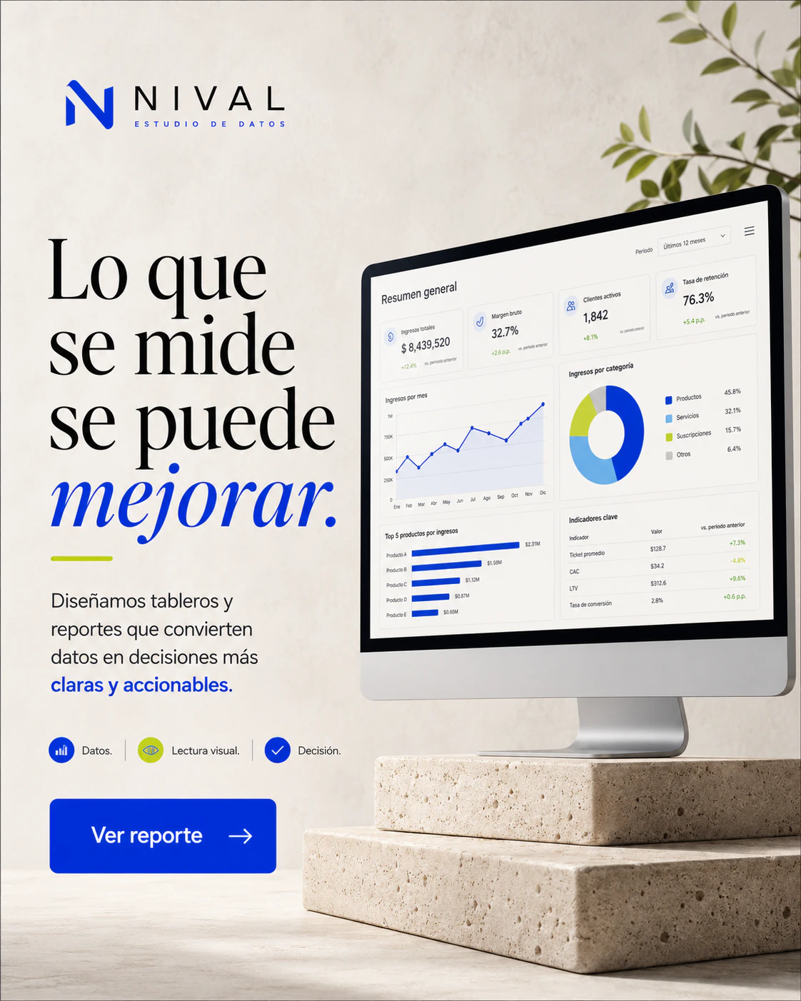 Anuncios creados con Vilma.AI