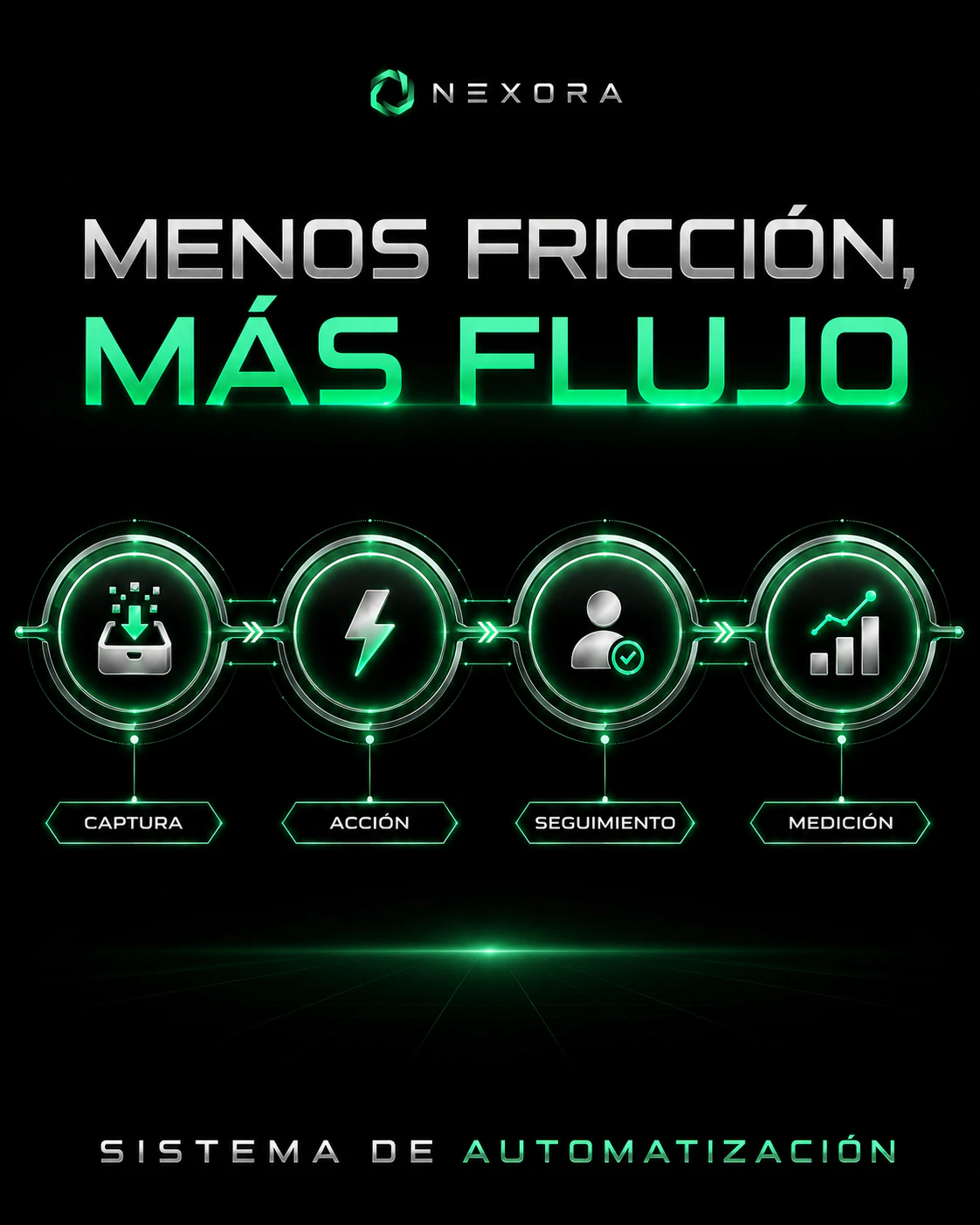 Infografías creados con Vilma.AI
