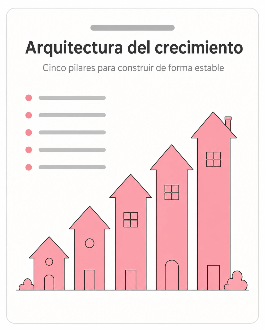 Infografías creados con Vilma.AI